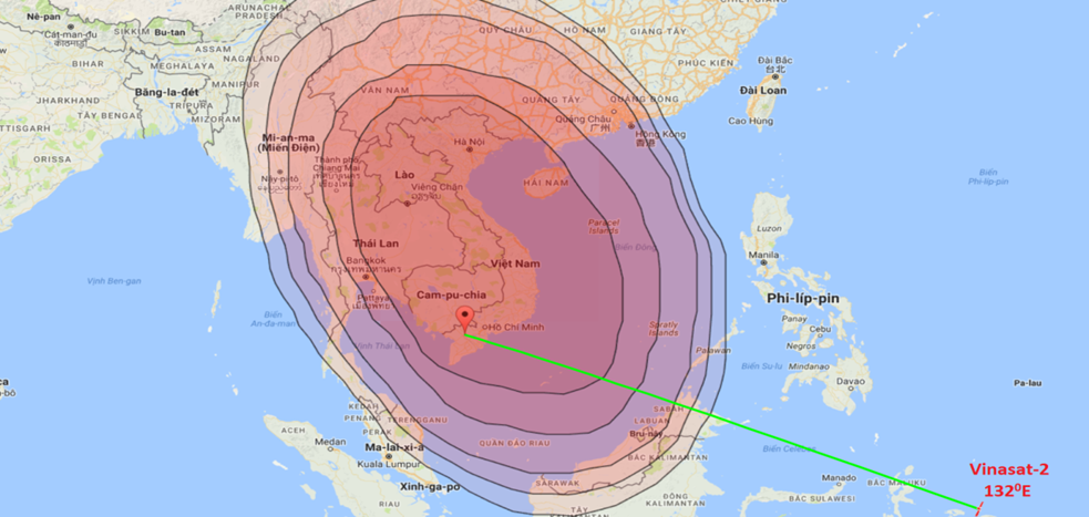Truyền dẫn phát sóng
